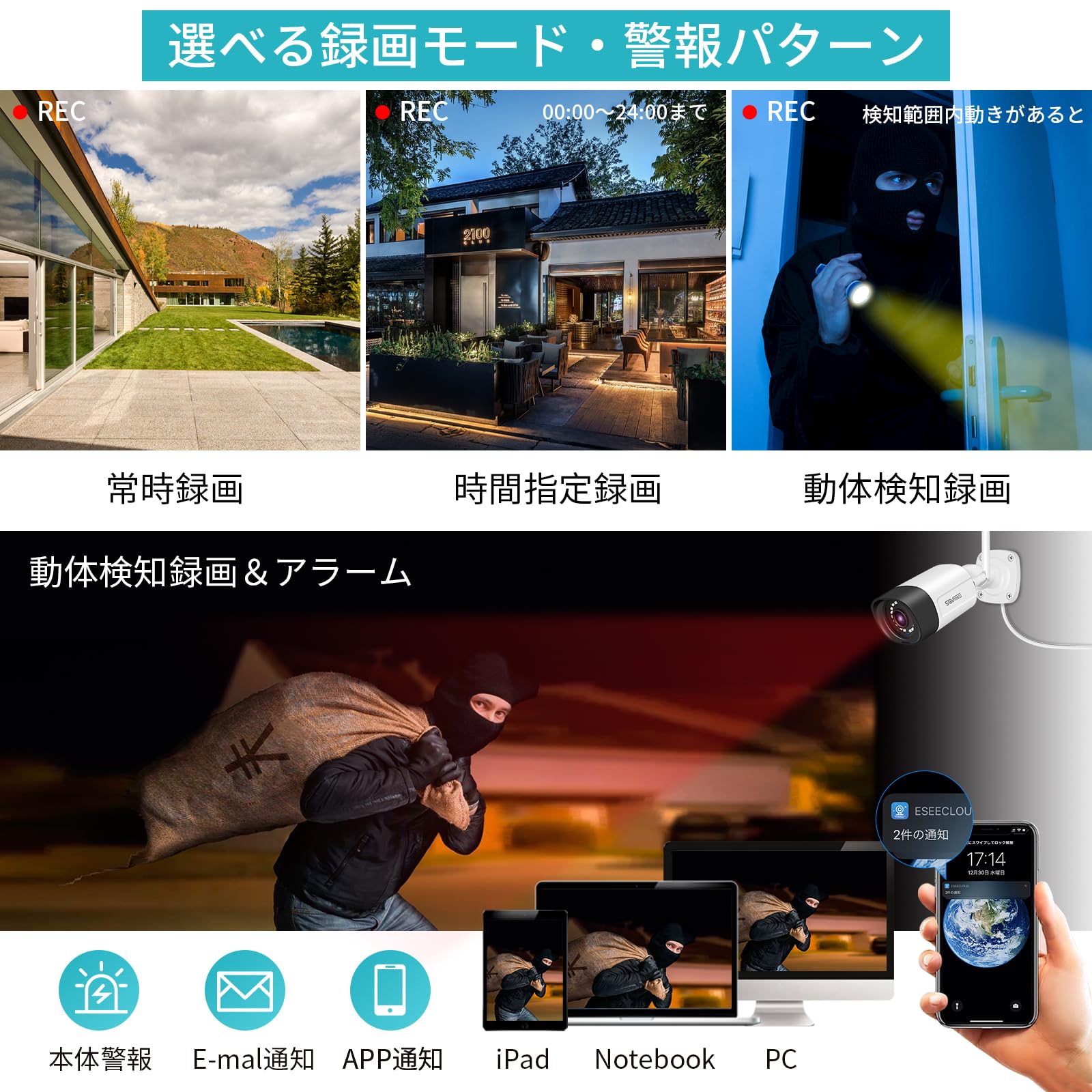Amazon.co.jp: 【双方向音声・1TB HDD内蔵 】 防犯カメラ